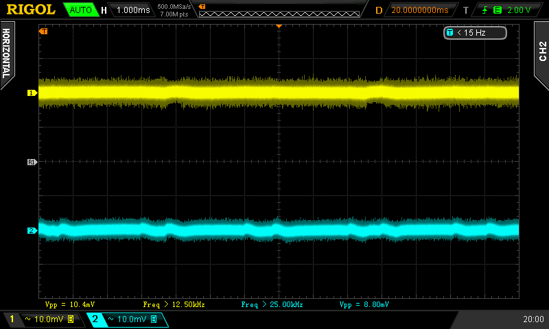 Corsair RM550x: nejnovější semi-pasivní zdroj od CWT 