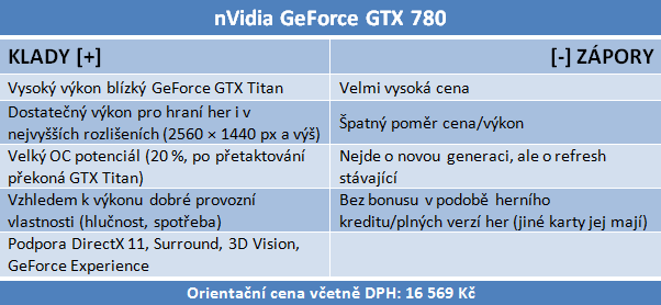 nVidia GeForce GTX 780 — Titan s běžným jménem