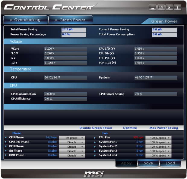 MSI 990FX-GD80 – dostupná deska pro fandy Bulldozeru