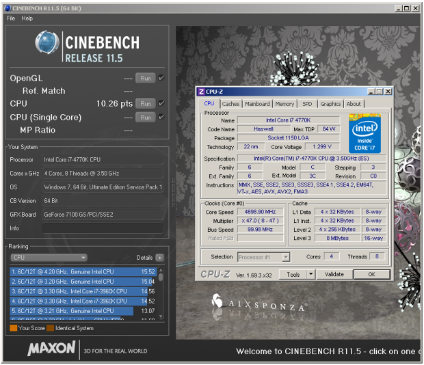 Výsledek v Cinebench R11.5