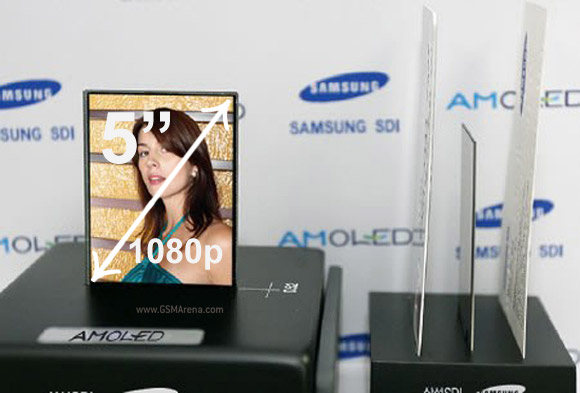 Samsung pracuje na vývoji Super AMOLED displeje s Full HD rozlišením