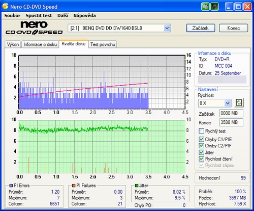 Nástroje pro testy a úpravy DVD/RW mechanik