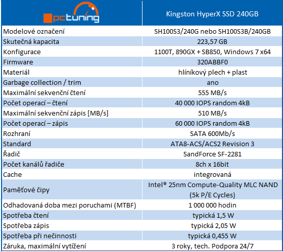 Kingston HyperX SSD – překonává 500 MB/s jako nic!