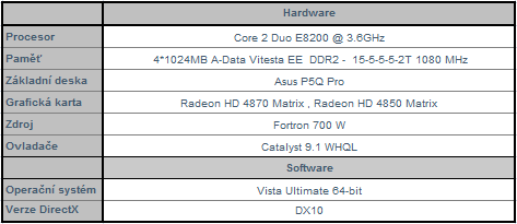 Asus Matrix série - Radeony jak mají být