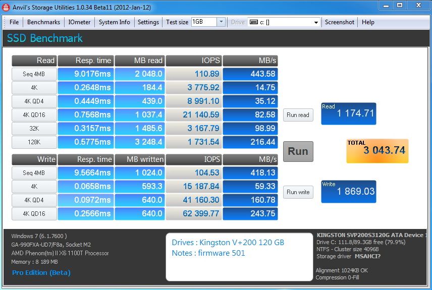 Kingston V+200 – SandForce SSD ve znamení nízké ceny