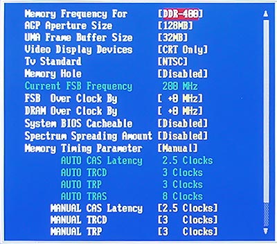 Test základních desek s dvoukanálovým řadičem pamětí pro platformu Pentium 4