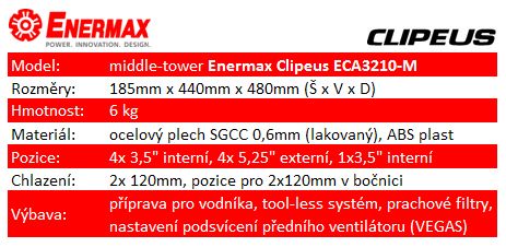 Enermax Clipeus – solidní skříň za přijatelnou cenu