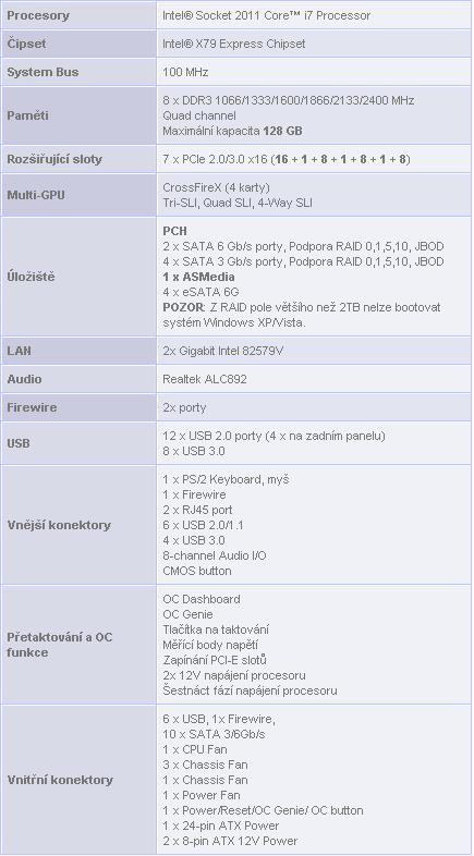 MSI Big Bang XPower II – high end pro nejnáročnější hráče
