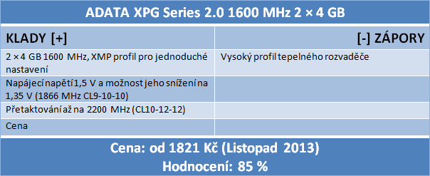 Velký test 8GB kitů pamětí DDR3 s frekvencí 1600 MHz