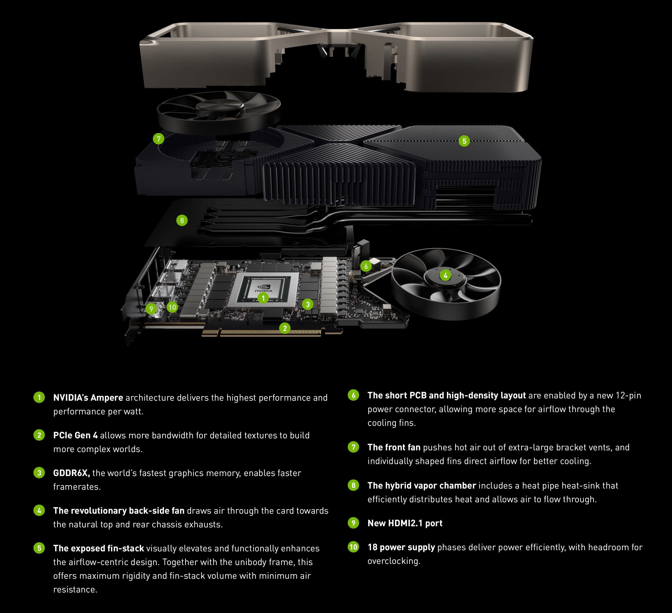 Nvidia Ampere: vyšší výkon, skvělé ceny a spousta novinek
