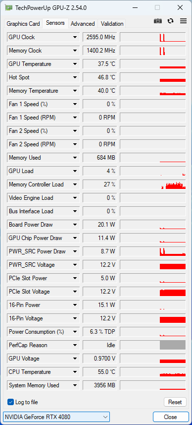 Test Asus ProArt GeForce RTX 4080 OC Ed. 16GB: Může stačit i 2,5 slotu!