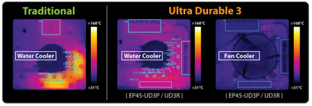 2x Gigabyte s P45 Express - Ultra Durable 3