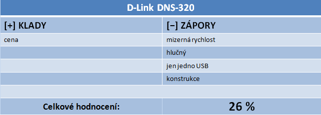 Velký test NASů III – do 5000 Kč pořídíte bídná i skvělá řešení