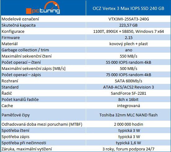 OCZ Vertex 3 Max IOPS – úžasný výkon jiných pamětí