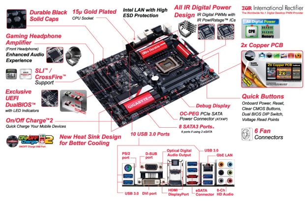 Velký test čtyř desek Intel Z87 do 5000 korun – první část 