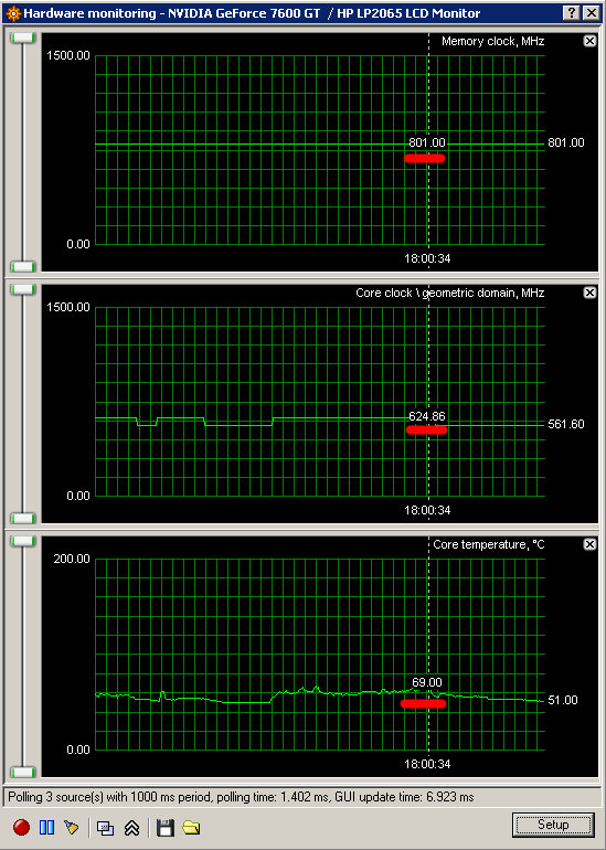 Duel: X1650Pro AGP vs 7600GT AGP