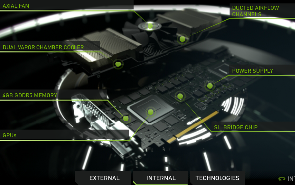 GeForce GTX 690 odhalena, monstrum za 999 USD!