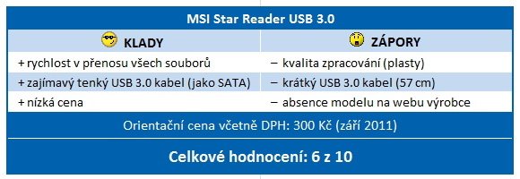 Tři rychlé čtečky paměťových karet s  USB 3.0 v testu