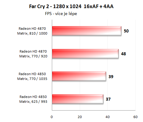 Asus Matrix série - Radeony jak mají být