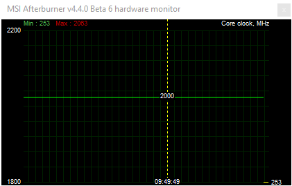 nastaven TDP limit na maximum + voda