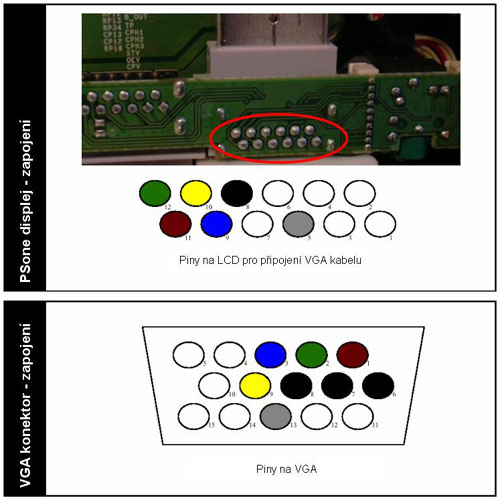 LCD displej pro PlayStation One - pro PC jak dělané?