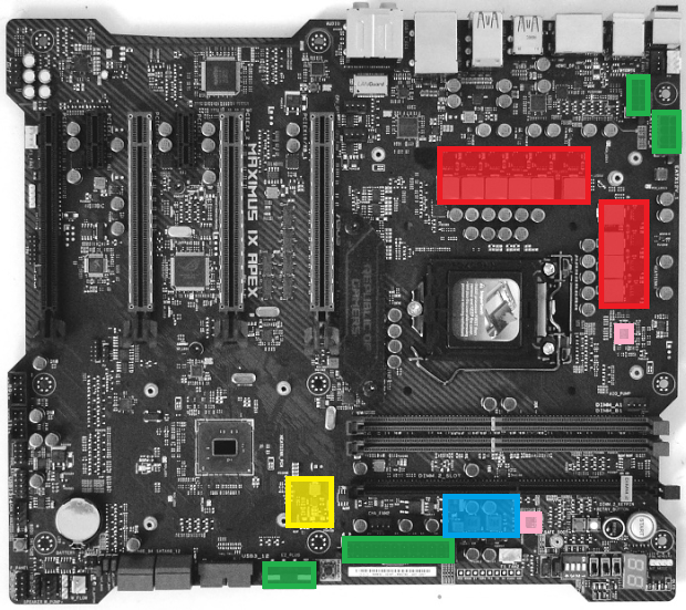 Asus Maximus IX Apex: kapalný dusík v akci!