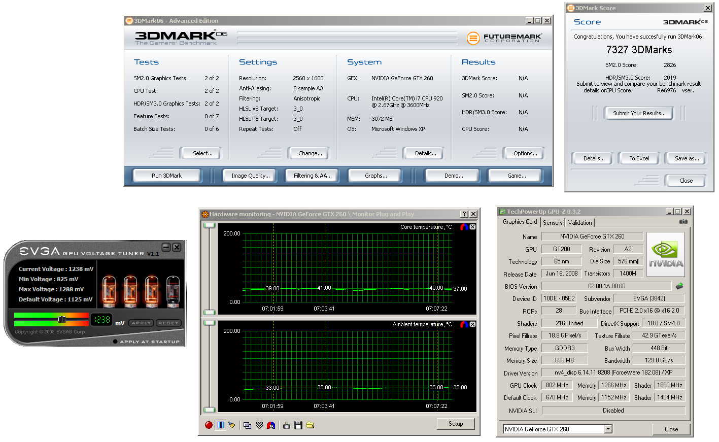 Accelero XTREME GTX280 - Mrazivá GeForce