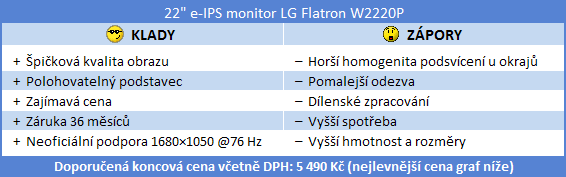 LG Flatron W2220P – e-IPS (ne)jen pro začínající grafiky