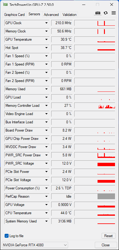 Test GeForce RTX 4080 Founders Edition:  Výkon a  efektivita nové generace