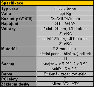 Thermaltake Tsunami Dream VA3000SNA