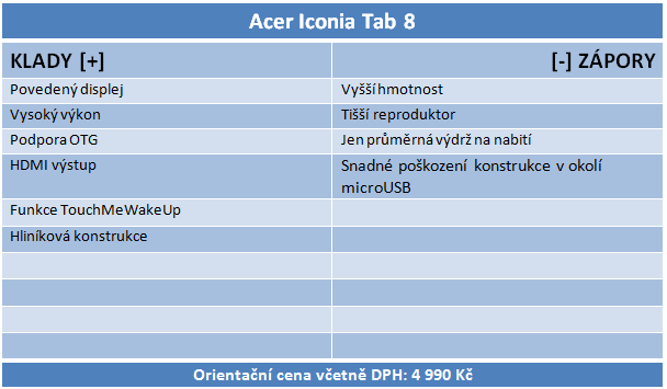 Tablety s Androidem a Bay Trail: přeborníci v poměru cena/výkon