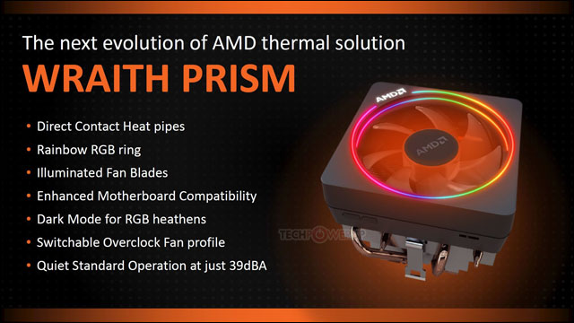 AMD Wraith Prism: nový referenční chladič CPU s RGB nasvícením