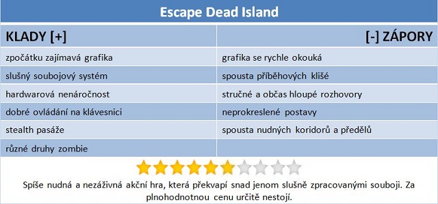 Escape Dead Island: komiksový ostrov plný zombií