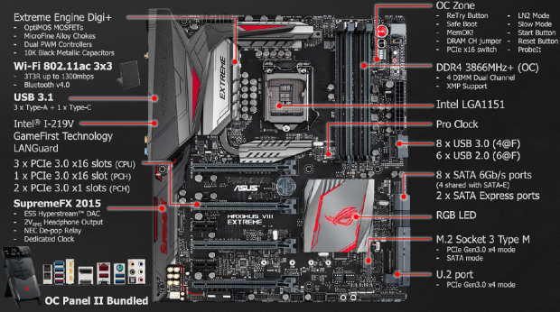 Asus Maximus VIII Extreme – Nejdražší deska pro Skylake