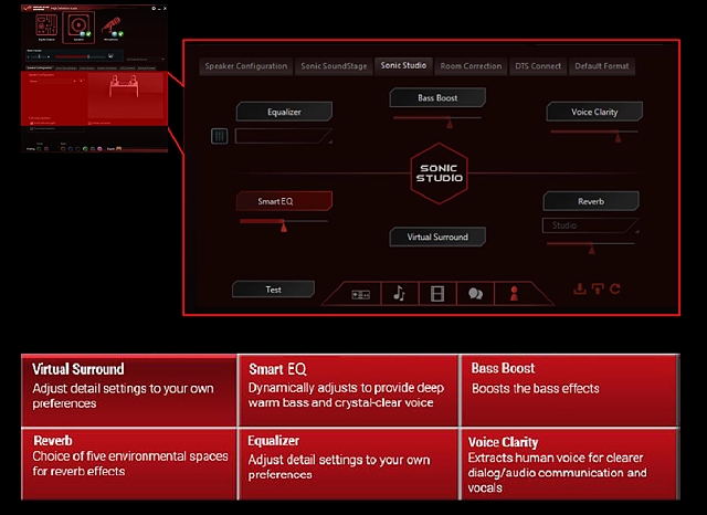 Asus Maximus VII Hero: testujeme s kamarádkou