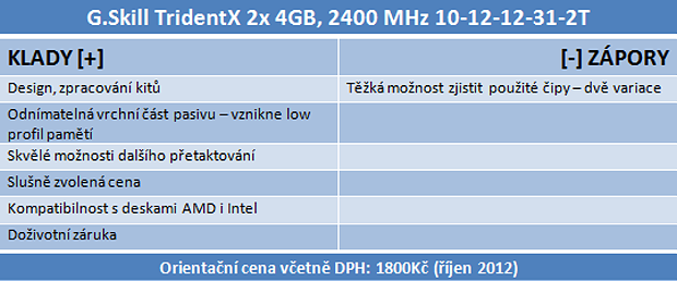 G.Skill TridentX poprvé – 8 GB výkonných pamětí