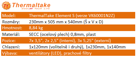 ThermalTake VK6000 ElementS – skříň plná překvapení