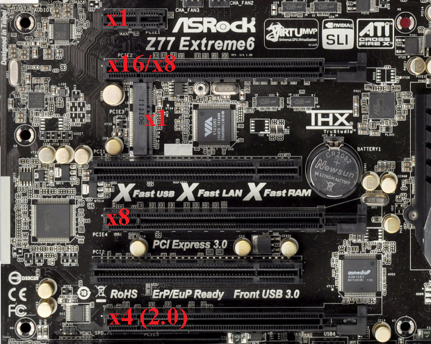 ASRock Z77 Extreme6 – (téměř) perfektní deska!