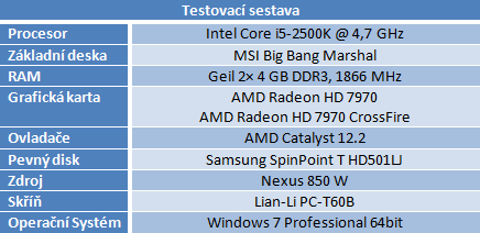 Hrajeme na třech monitorech — test AMD Eyefinity