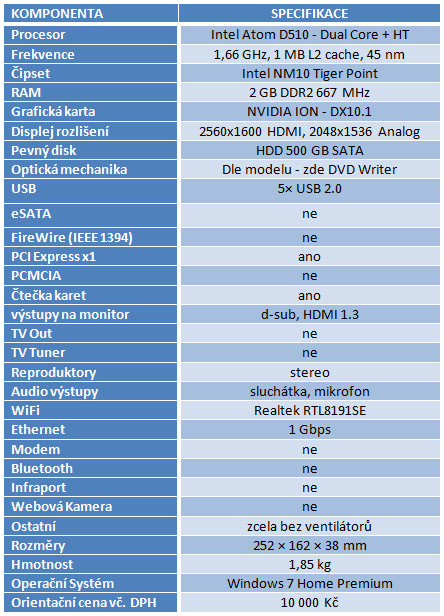 Shuttle XS35GT-804 – Ideální HTPC pro domácí zábavu