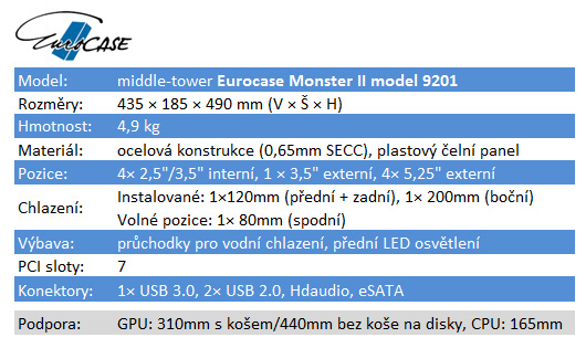 Eurocase Monster II 9201 – překvapení v nižší třídě