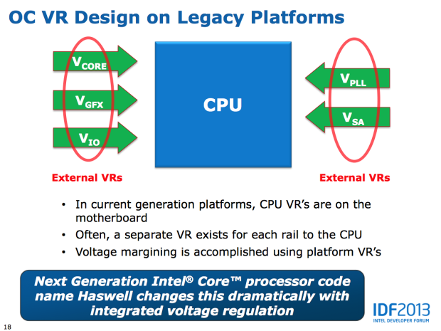 Intel Core i7-4770K – čtyřjádrový Haswell do desktopu