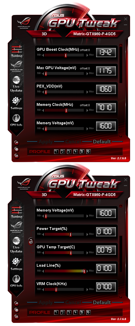 Asus GeForce GTX 980 ROG Matrix Platinum v testu