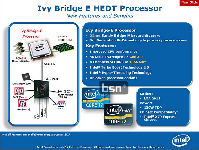 Intel Core i7-4900: nové procesory Ivy Bridge-E budou dostupné v Q3 2013