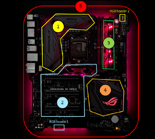 Asus Maximus IX Apex: kapalný dusík v akci!