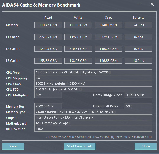 Asus Rampage VI Apex – Extrémní deska pro Skylake-X