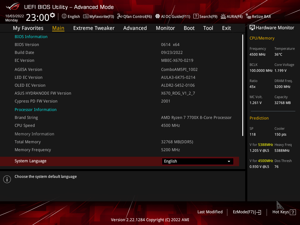 Asus Crosshair X670E Extreme: Ta nejlepší deska pro AM5 Ryzen