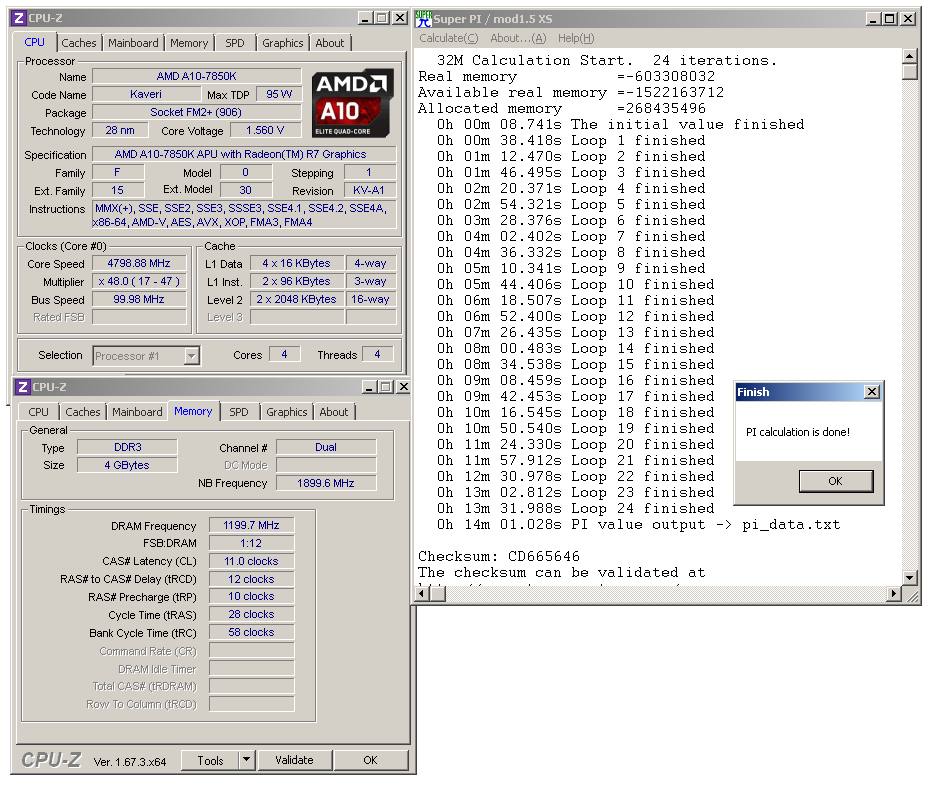 AMD A10-7850K: podrobný test CPU i GPU a přetaktování