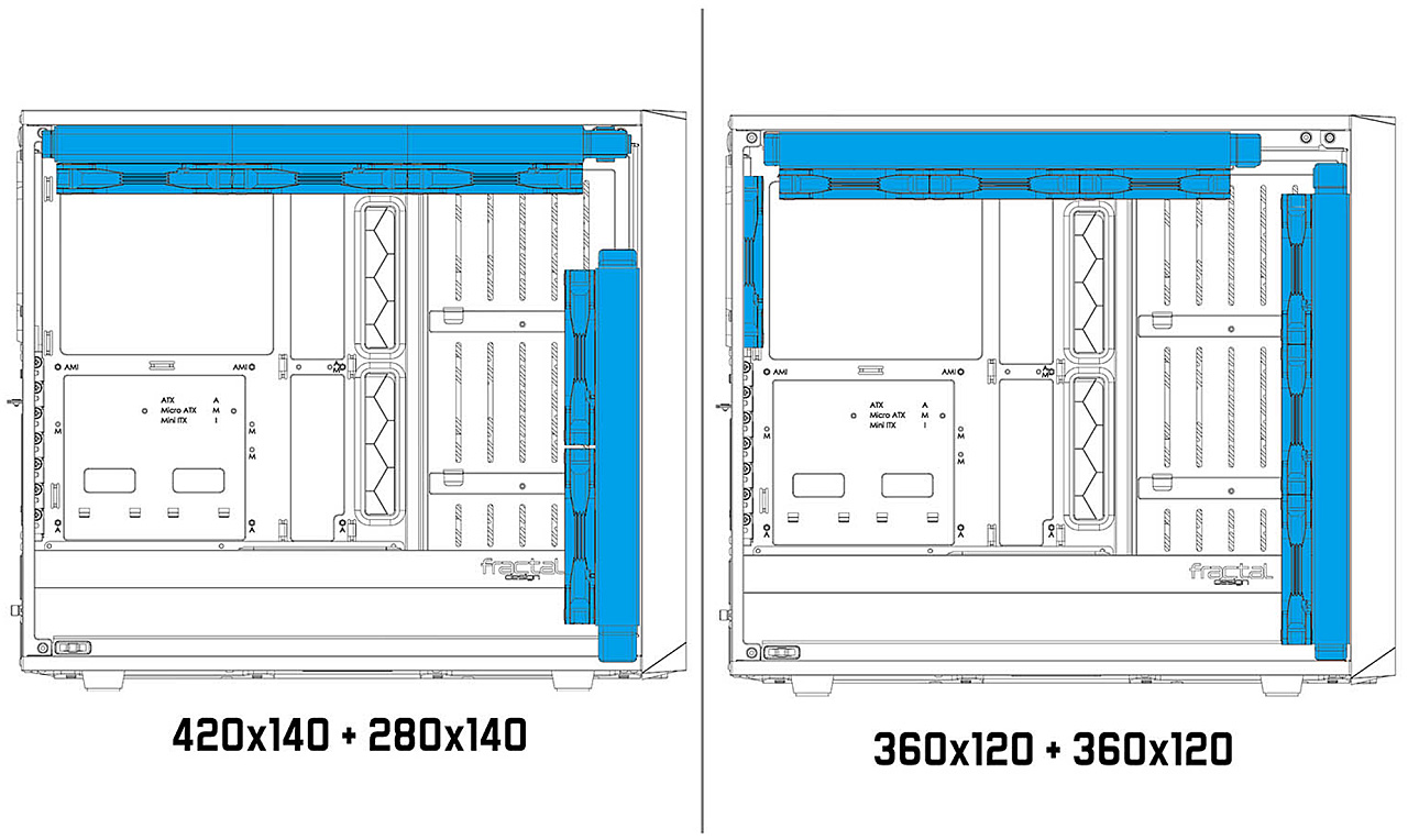 Test Fractal Design Meshify S2: Největší skříň ve své řadě