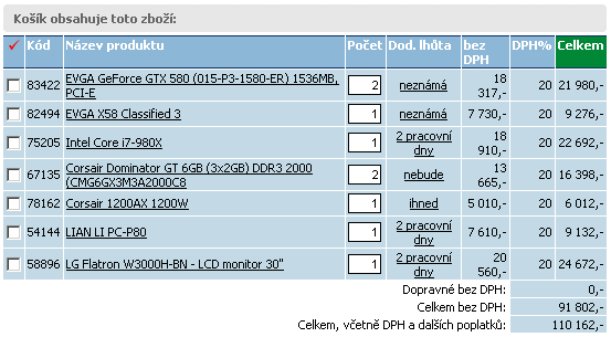 ASUS a EVGA GeForce GTX 580 – Výkon v zapojení SLI a Tri-SLI